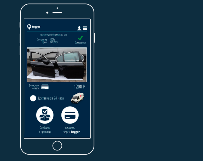 Агрегатор б/у запастных деталей автомобиля